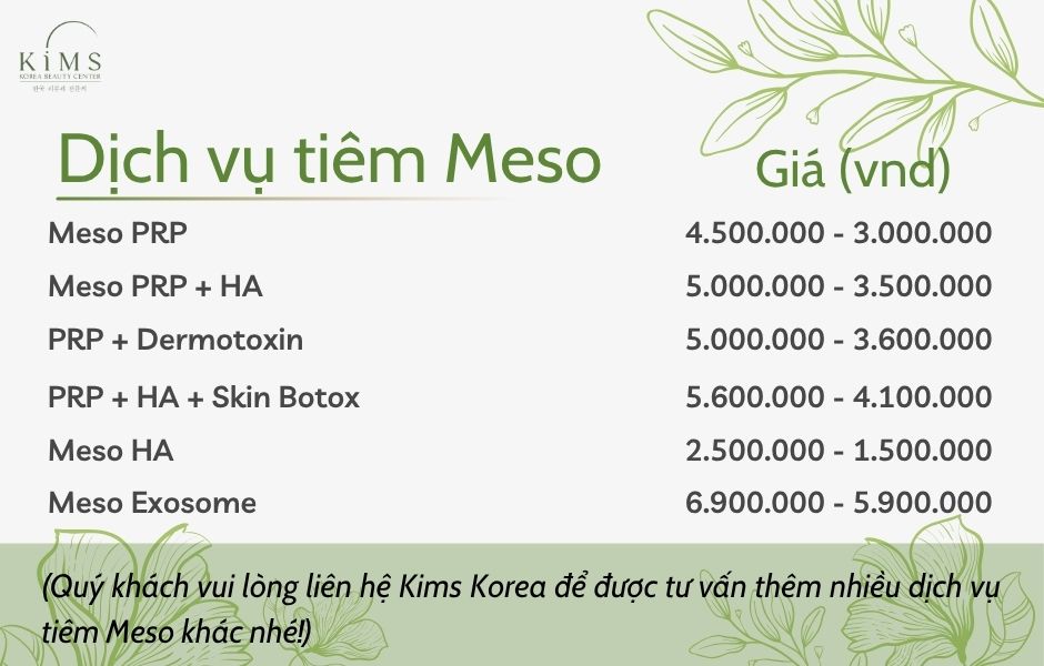 tiêm meso