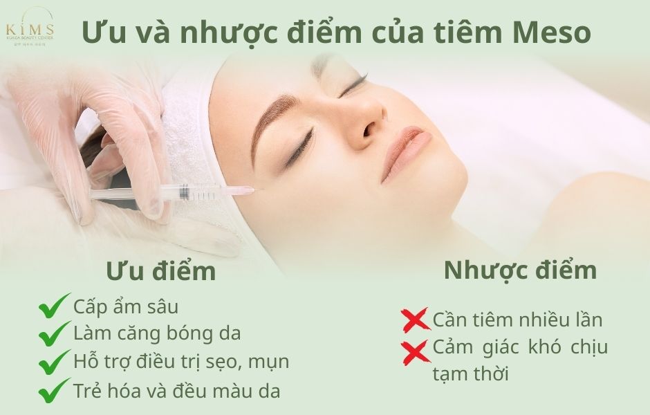 Tiêm Meso là gì