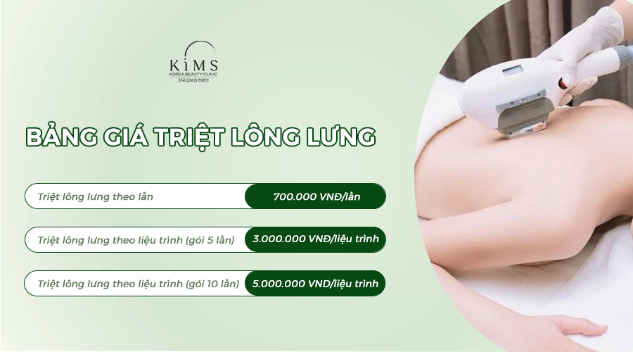Bảng giá triệt lông lưng tại Kims Korea