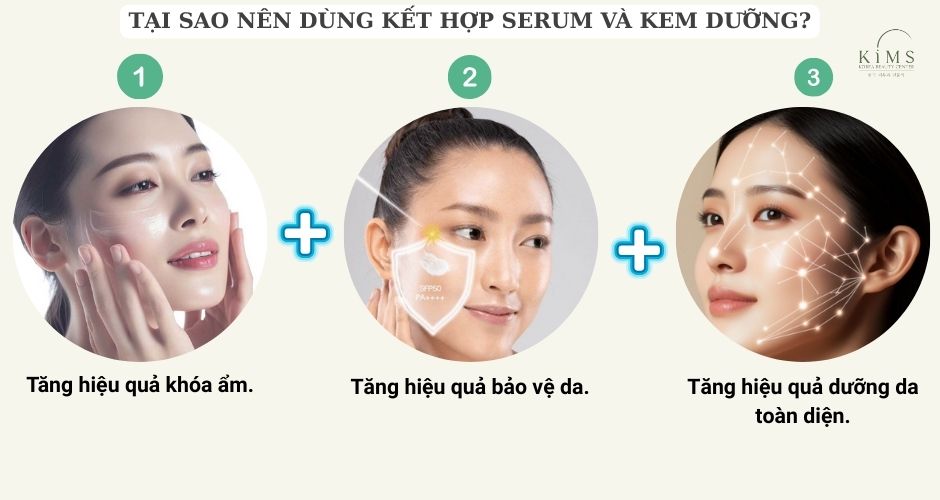 Tại sao nên dùng kết hợp serum và kem dưỡng?