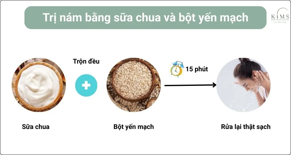 Trị nám bằng sữa chua và bột yến mạch.