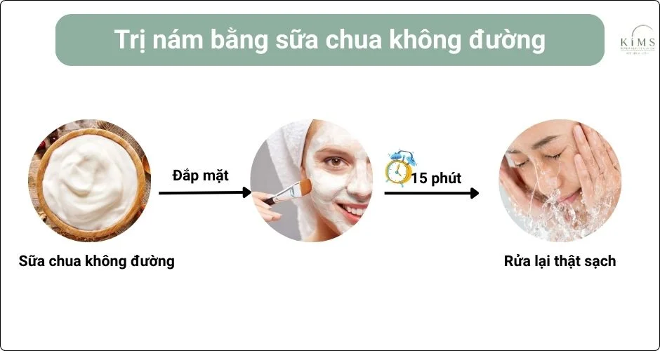 Trị nám bằng sữa chua không đường.