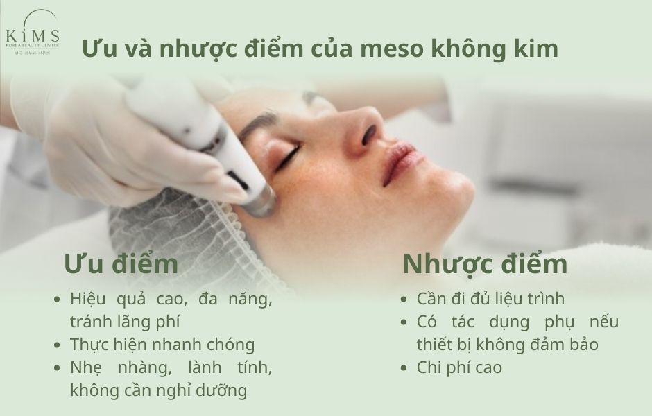 cấy meso không kim là gì