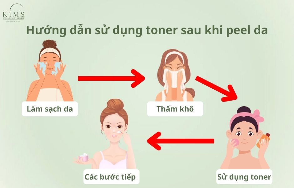 peel da xong có nên dùng toner