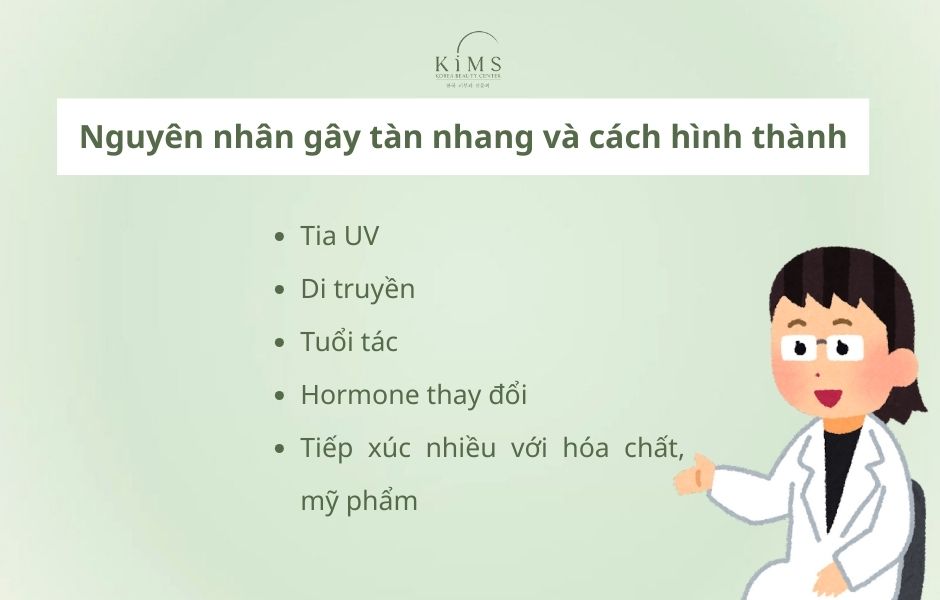 tàn nhang là gì