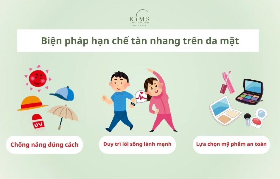 tàn nhang là gì