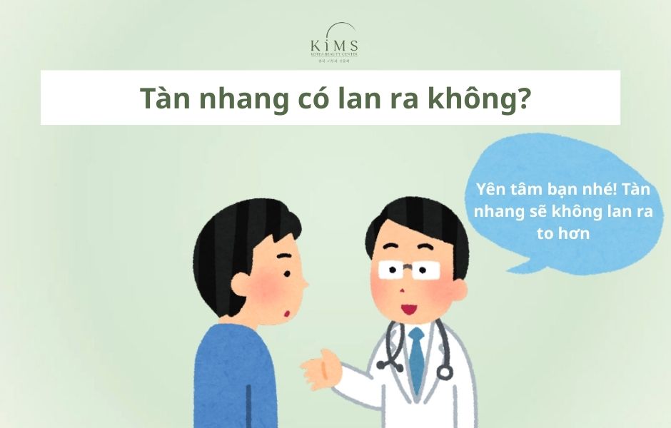tàn nhang là gì