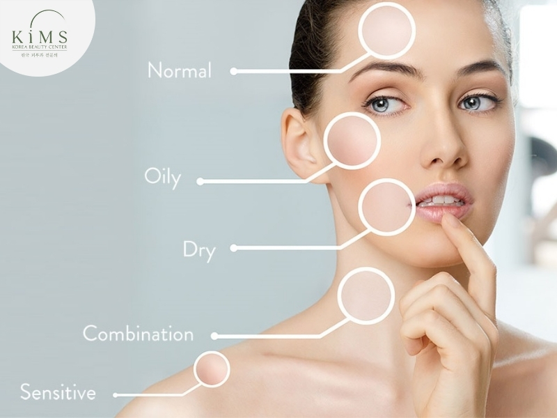 Mỗi loại da đều có những đặc điểm và nhu cầu chăm sóc riêng biệt.